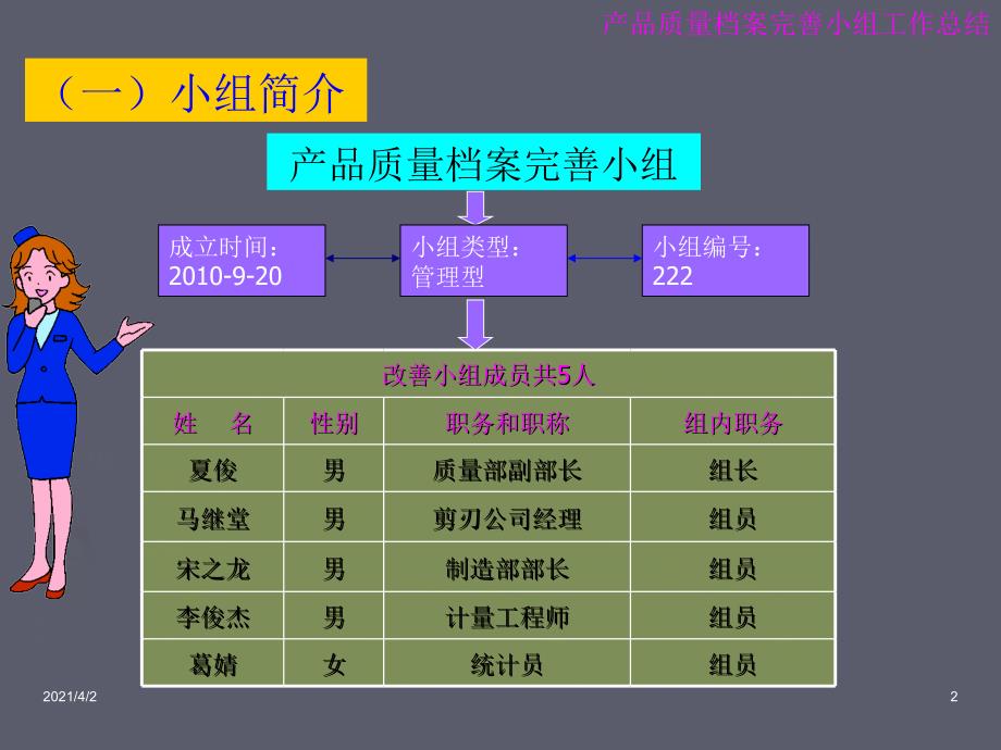 质量改善小组工作总结产品质量档案完善小组_第2页