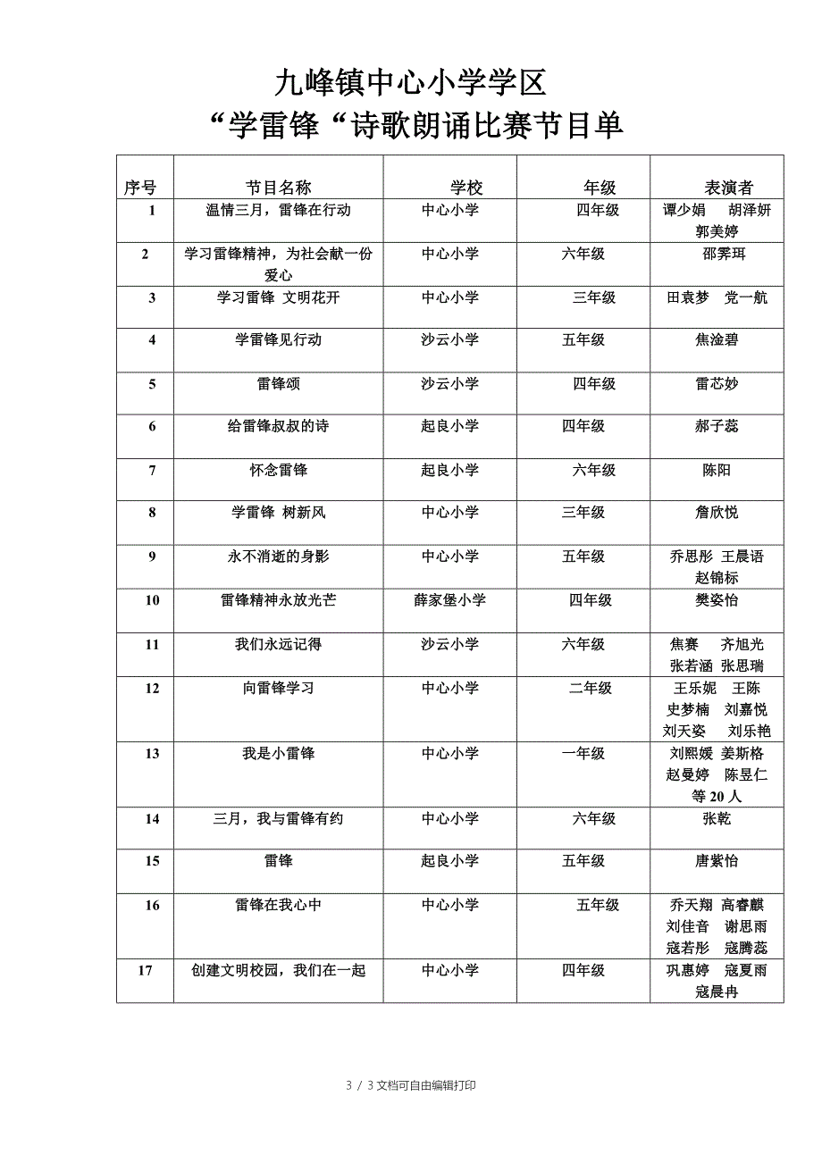 “学雷锋”诗歌朗诵比赛活动方案_第3页