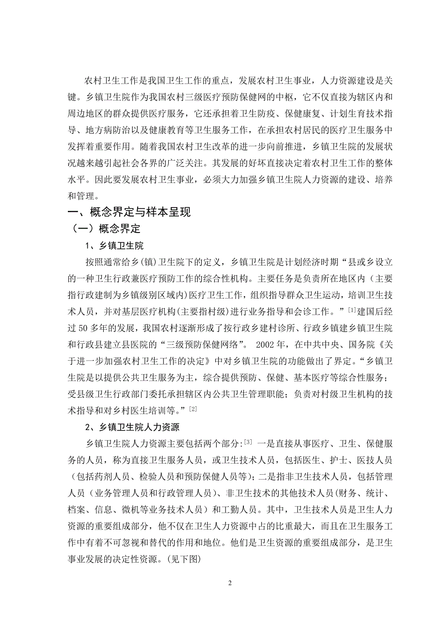 乡镇卫生院人力资源现状毕业论文_第4页