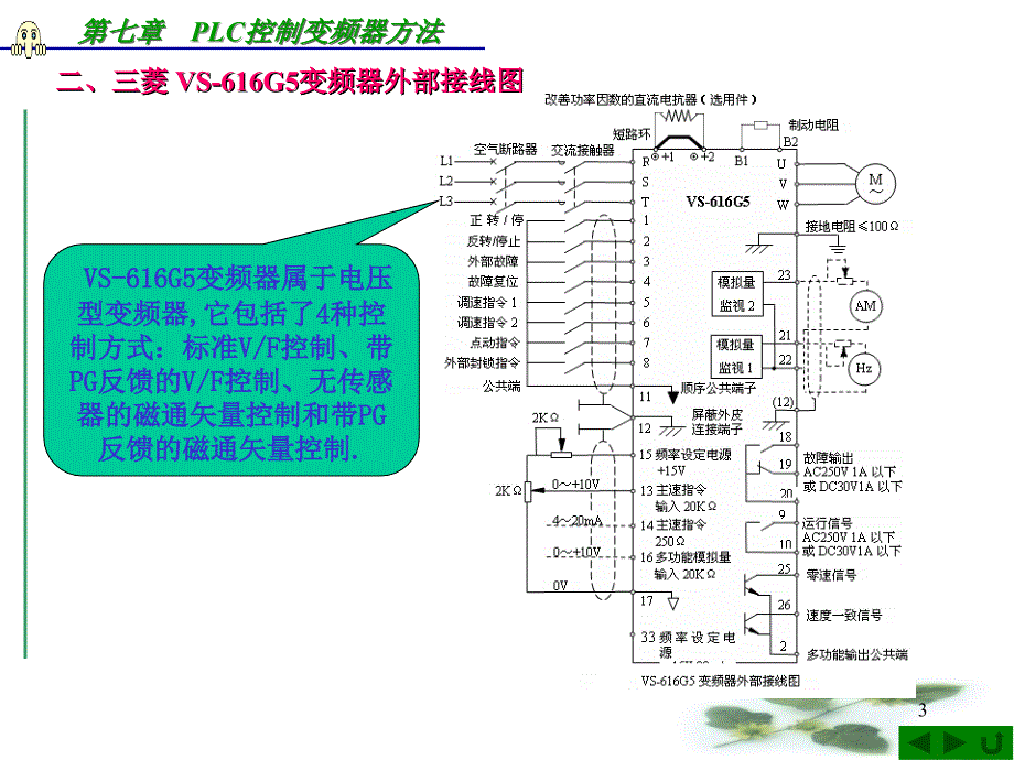 LC控制变频器方法PPT演示文稿_第3页