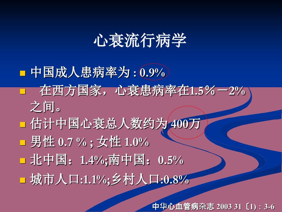 左室电极靶静脉的选择技巧ppt课件_第2页