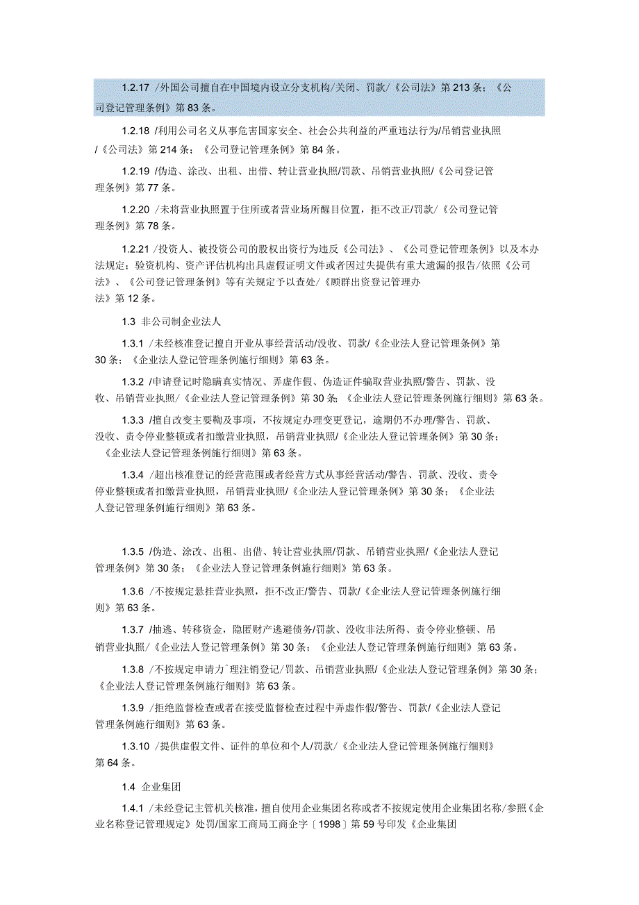 工商行政管理行政处罚种类和依据一览_第3页