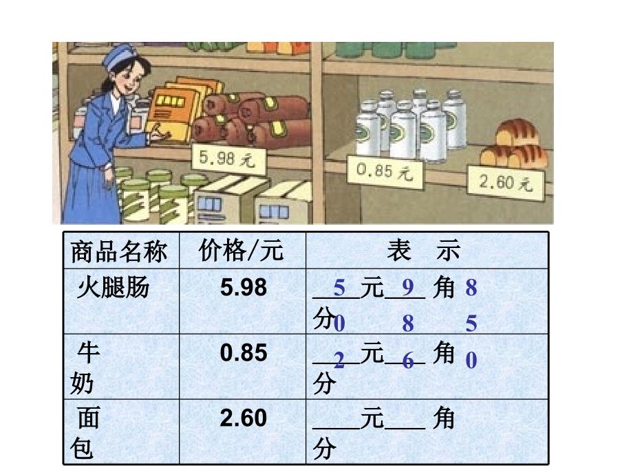 三年级数学下册第七单元小数的初步认识1认识小数　　第一课时课件 (2)_第3页