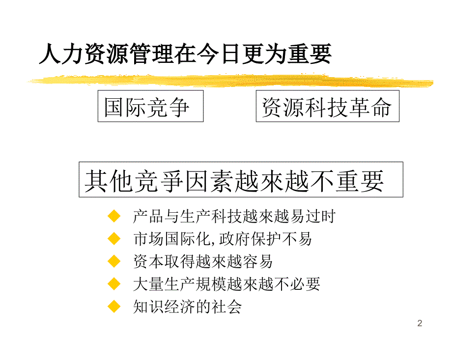 员工激励管理团队和企业文化PPT115页_第2页