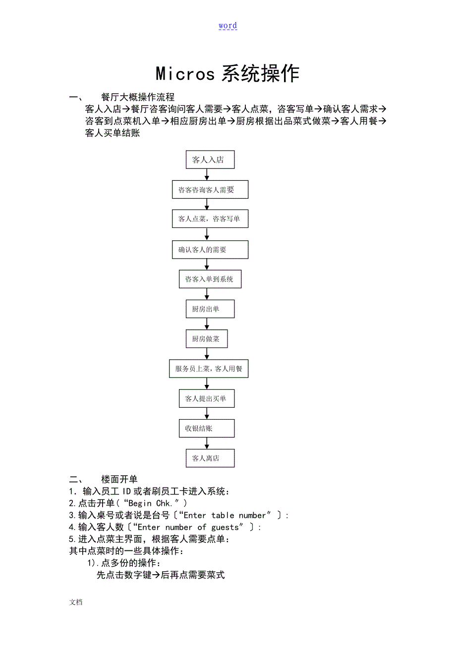 Micros系统操作(图文)_第1页