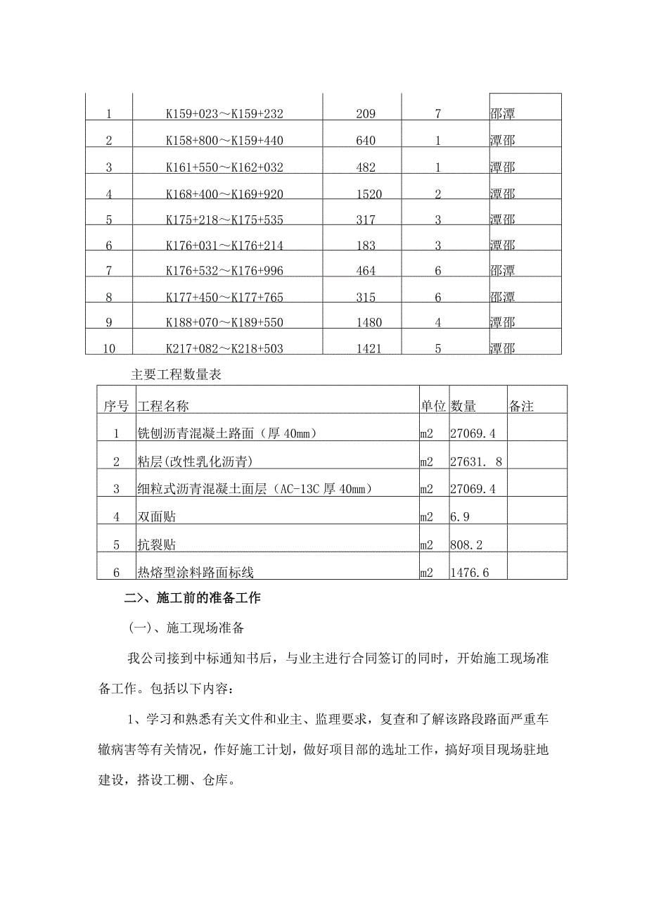 沥青路面铣刨摊铺施工组织设计_第5页