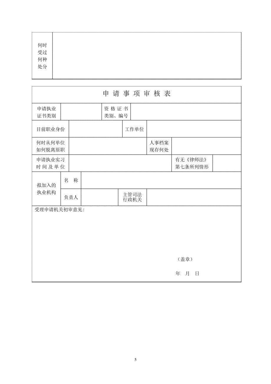 执业许可指引附件：律师执业申请表_第5页