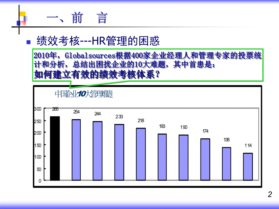 人性激励和绩效管理课件_第2页