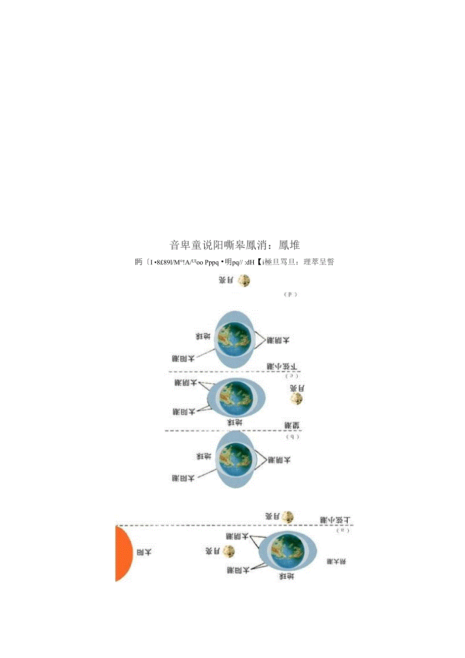 潮汐形成的原因以及规律_第4页