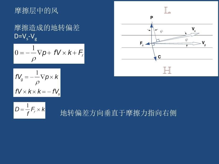 气象学与气候学教学课件4周一_第5页