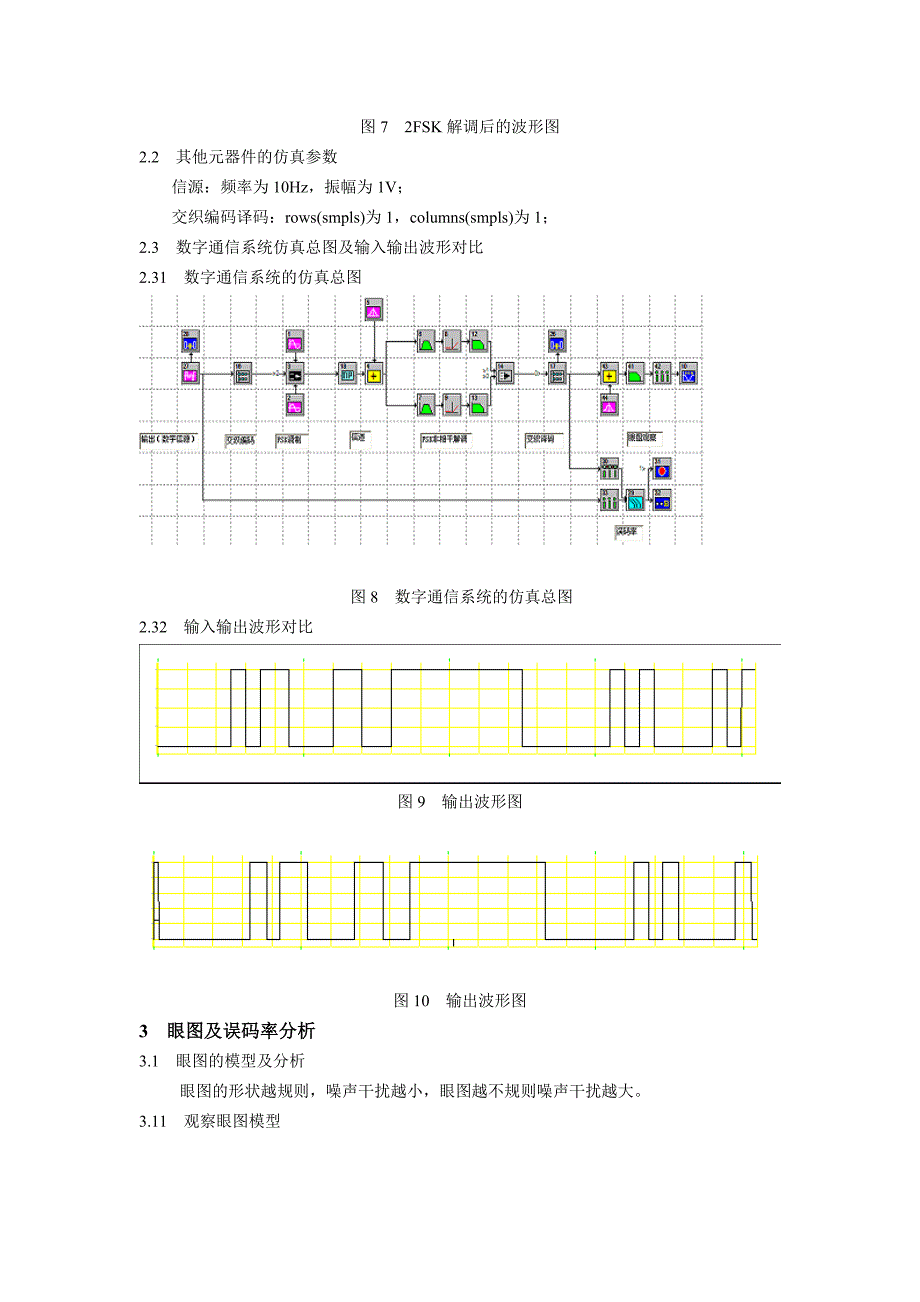 数字通信系统的设计与仿真参考模板_第4页