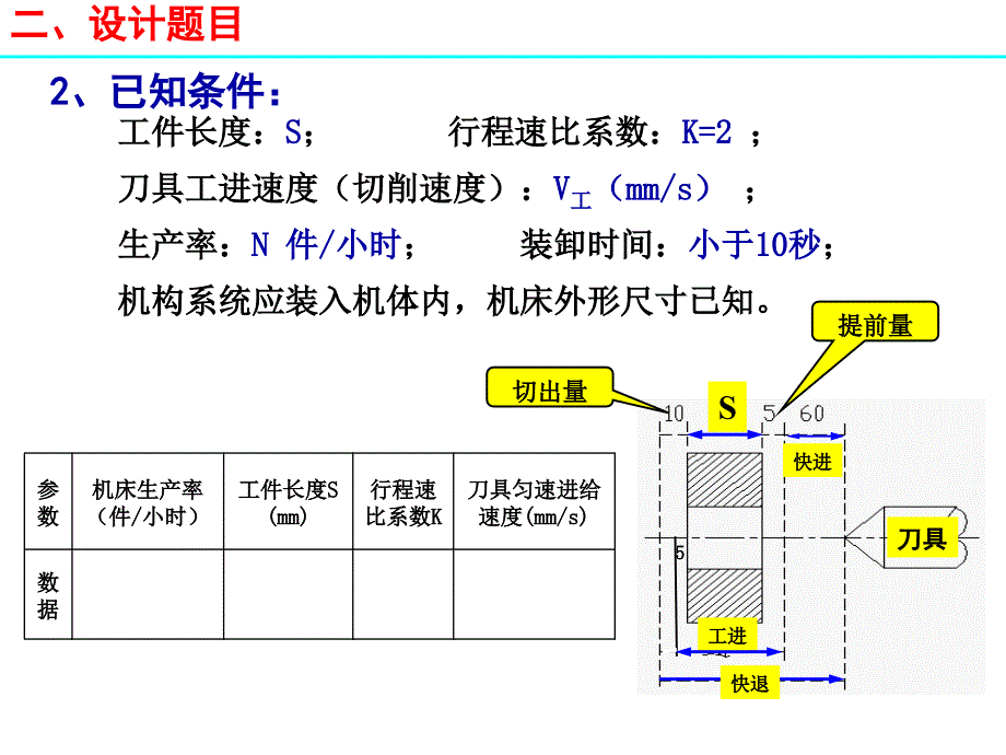 四工位专用机床的刀具进给机构和工作台转位机构设计.ppt_第2页