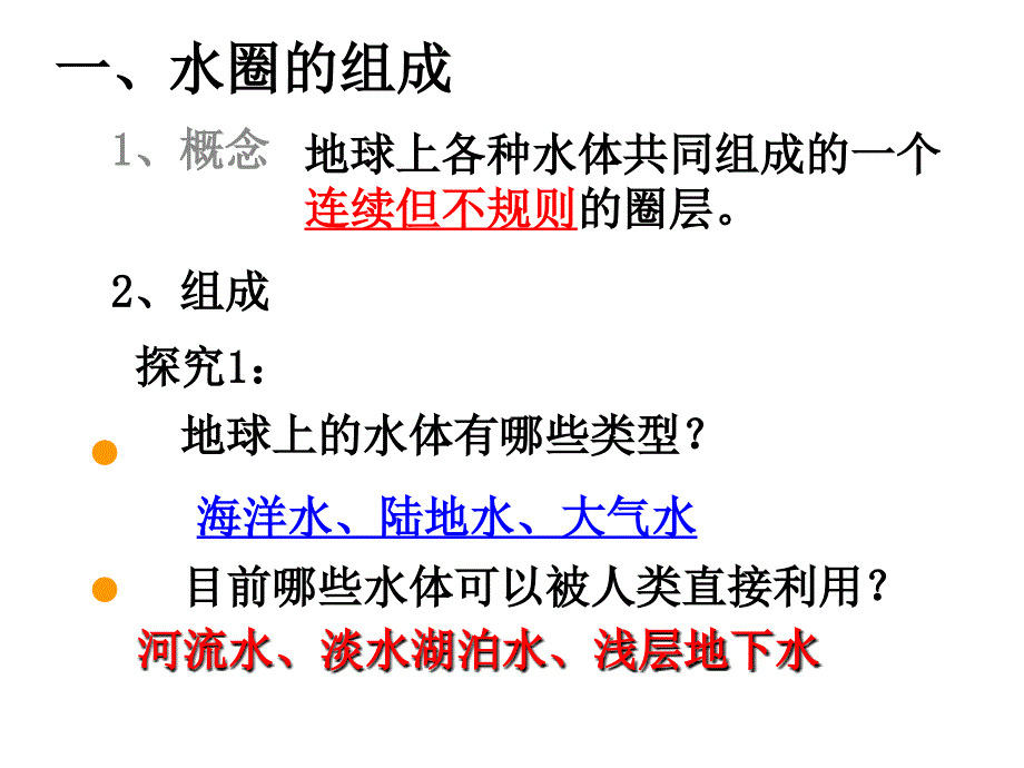 鲁教版高中地理必修一课件水圈和水循环.ppt_第4页