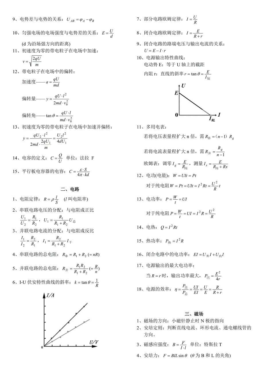 高中物理公式大全1_第3页