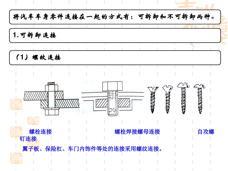 汽车车身板件连接_第3页