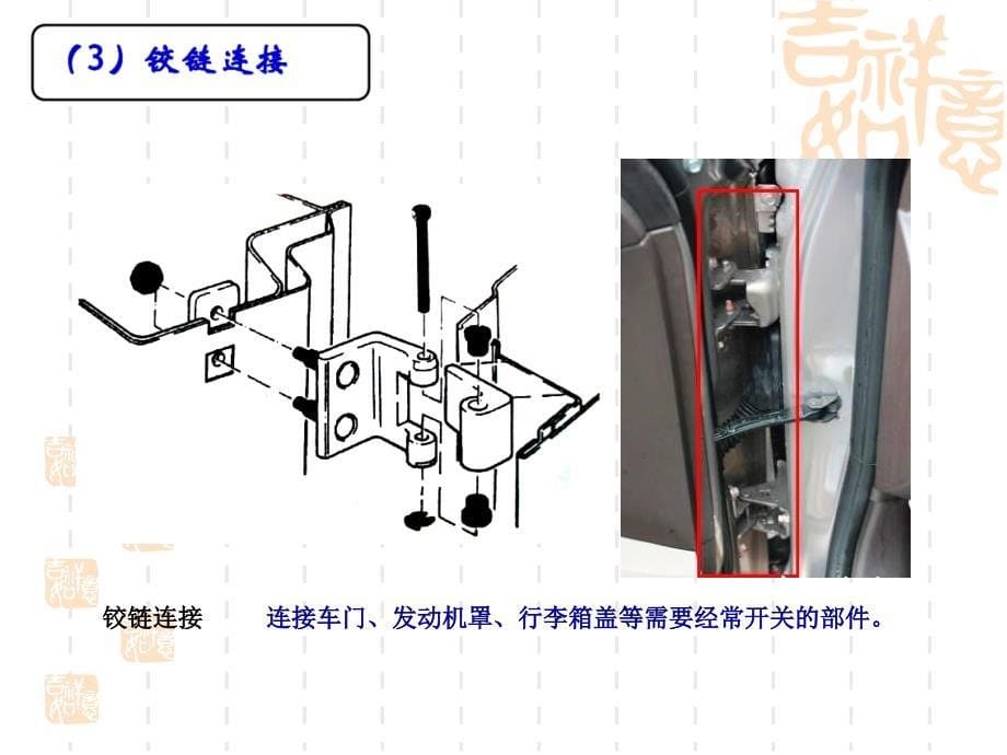 汽车车身板件连接_第5页