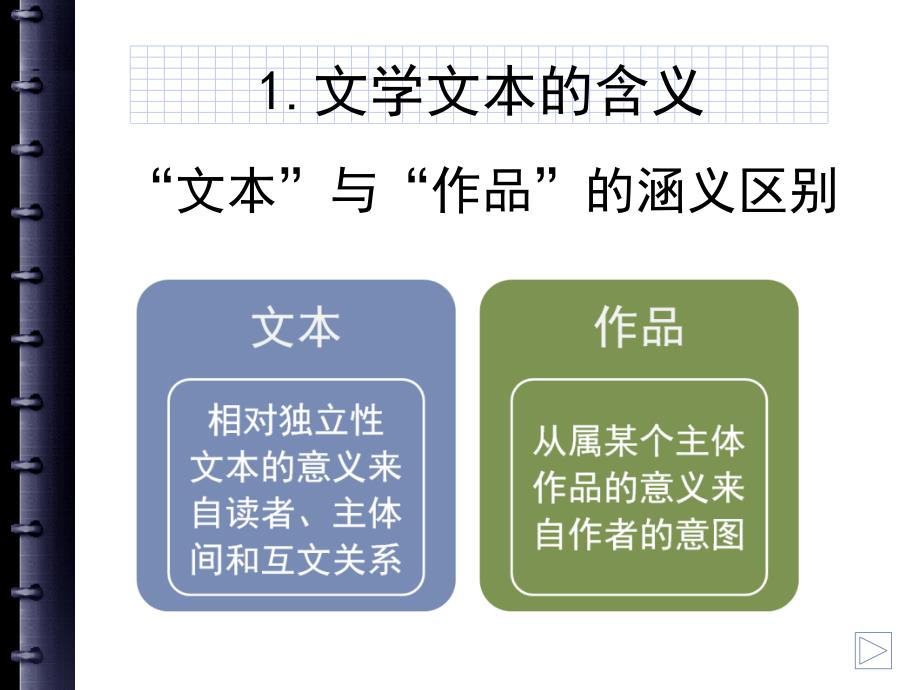 第一节文学文本_第3页