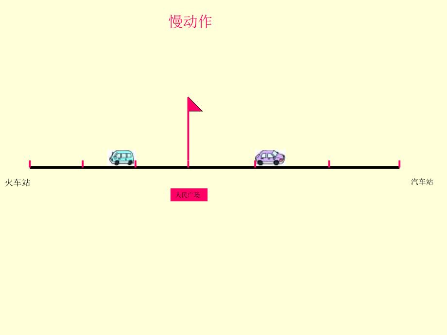 行程问题相背而行.ppt_第4页