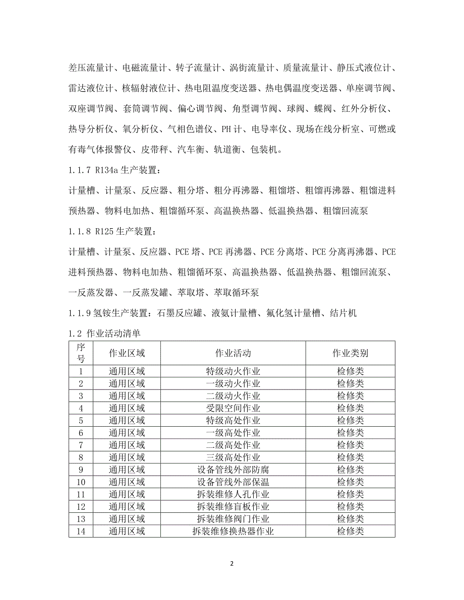 氟化工行业主要分析点(1)_第2页