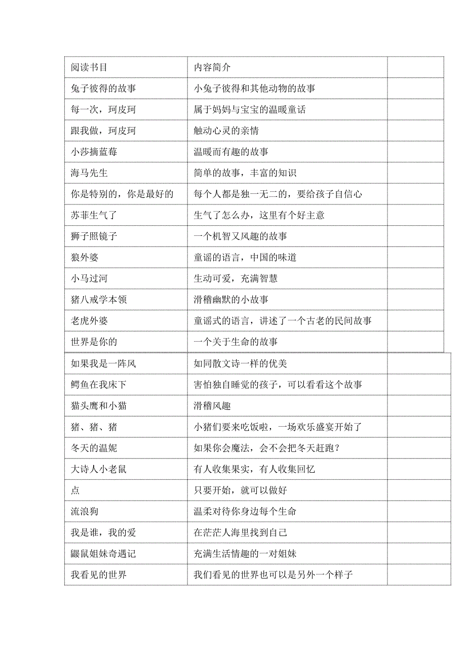 幼儿绘本目录_第2页