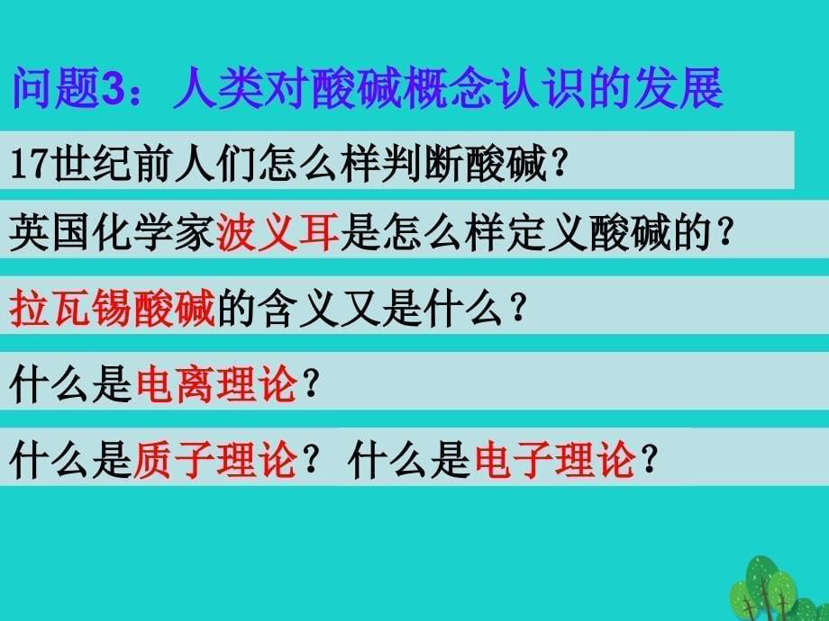 浙江省桐乡市高三化学 化学是认识和创造物质的科学复习课件 新人教版_第5页