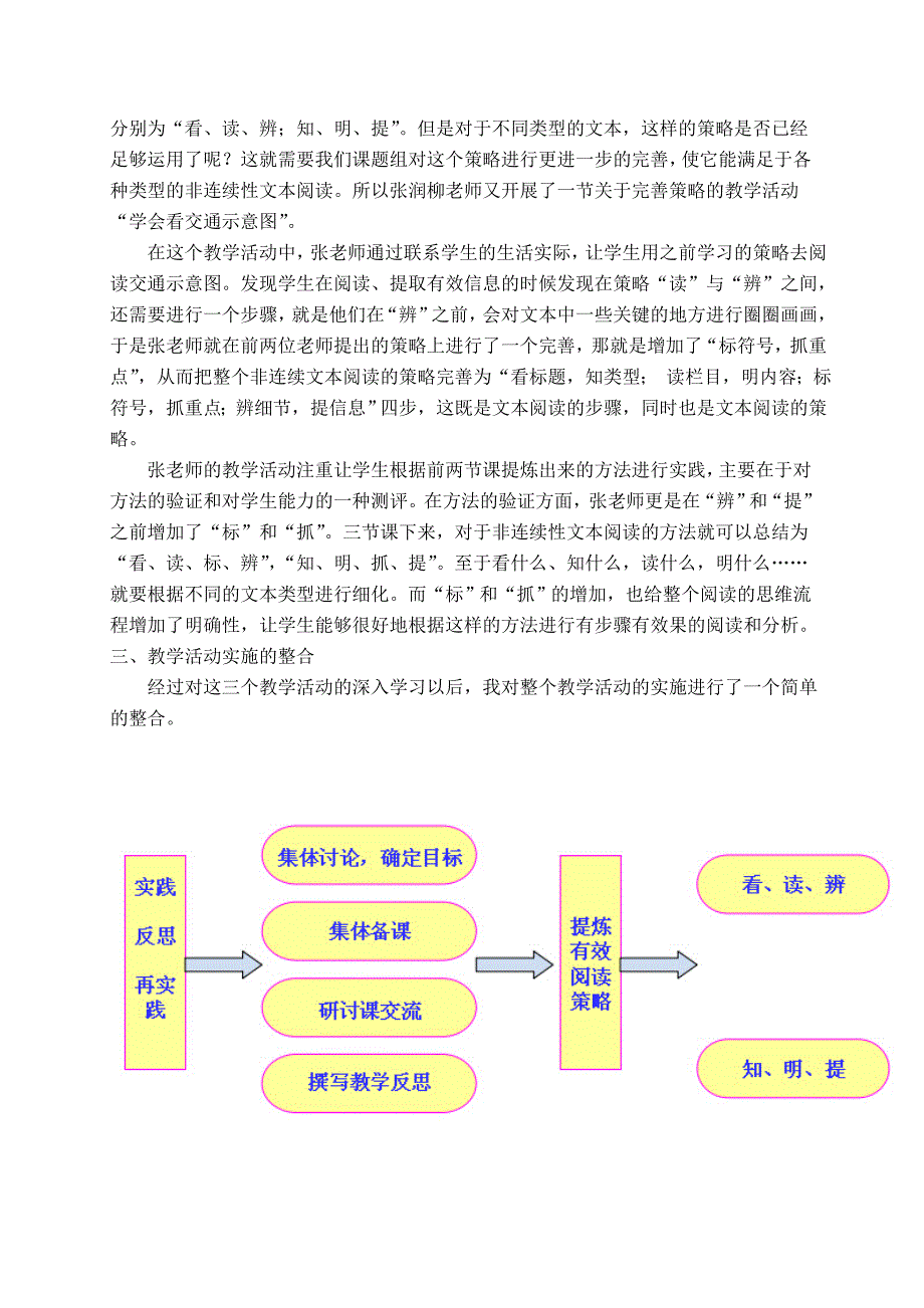 非连续文本阅读教学活动的实施（黄春兰）_第2页