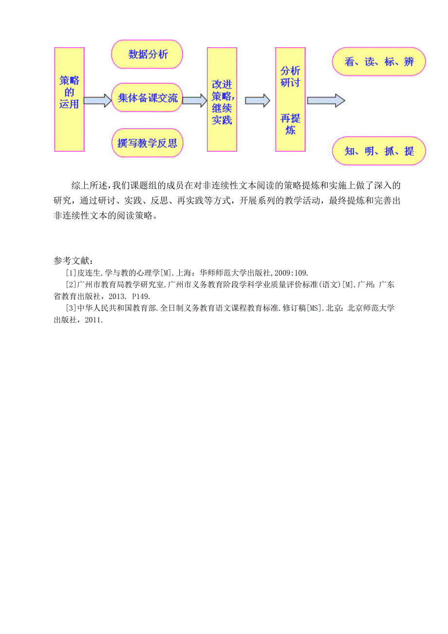 非连续文本阅读教学活动的实施（黄春兰）_第3页