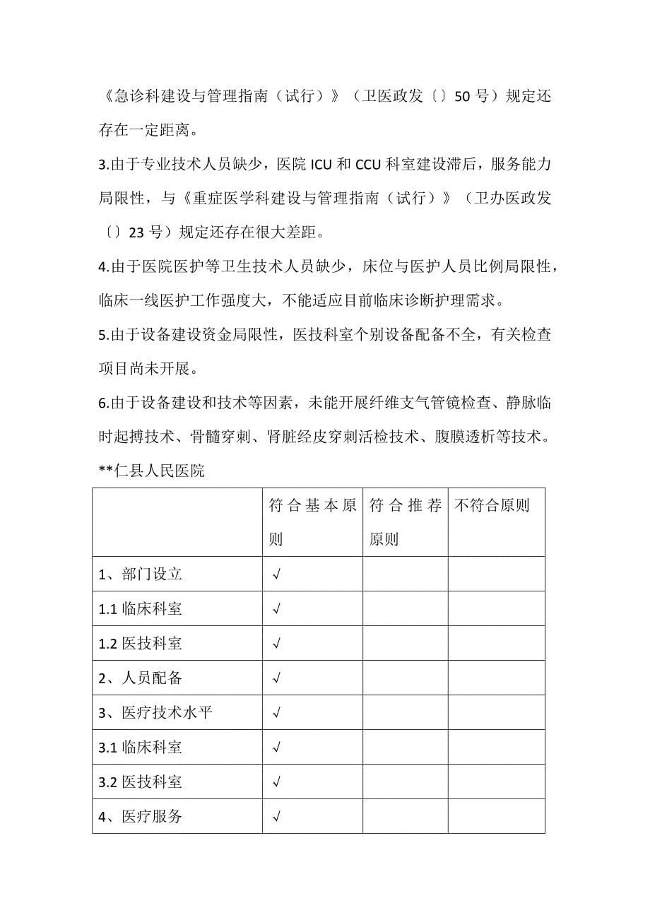 县医院医疗服务能力评估基础报告_第5页