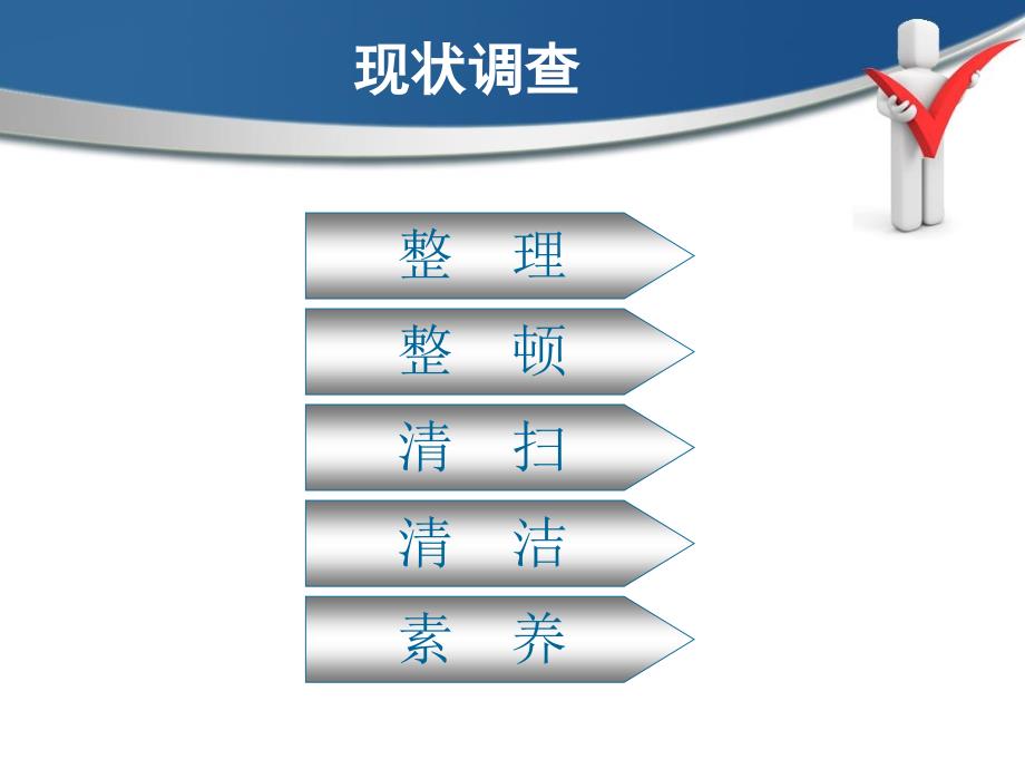 现场管理改善方案课件_第3页