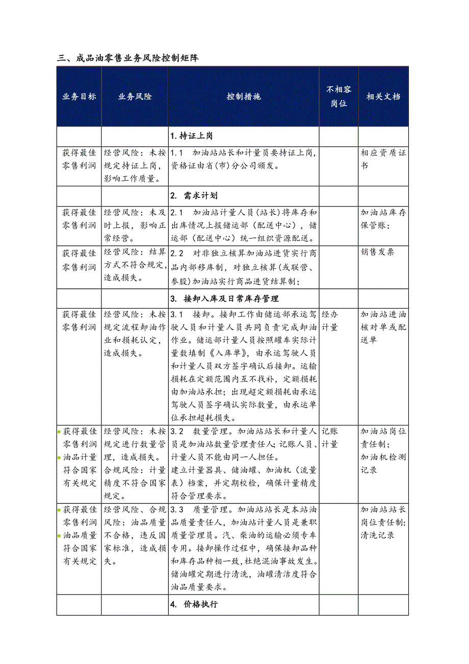 成品油零售业务流程风险与控制_第3页