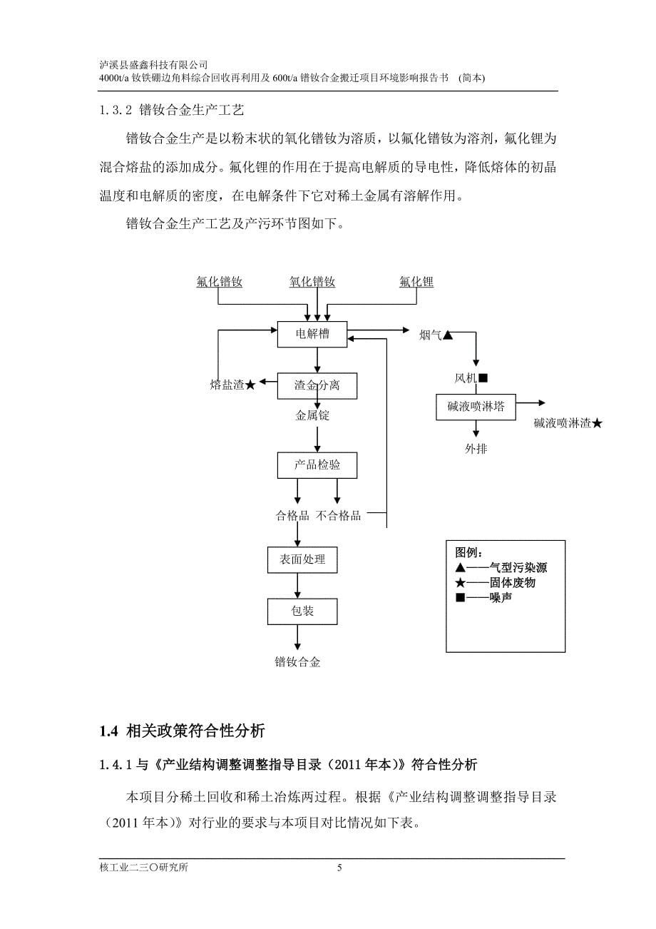 泸溪县盛鑫科技有限公司4000ta钕铁硼边角料综合回收再利用及600ta镨钕合金搬迁项目环境影响评价报告书_第5页