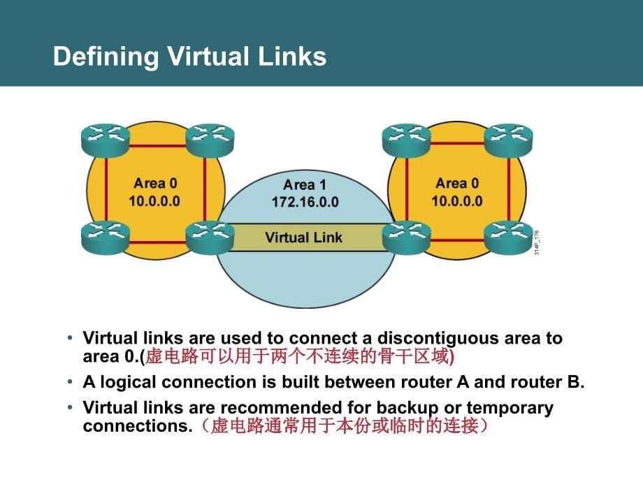 ospf5LSA类型_第5页