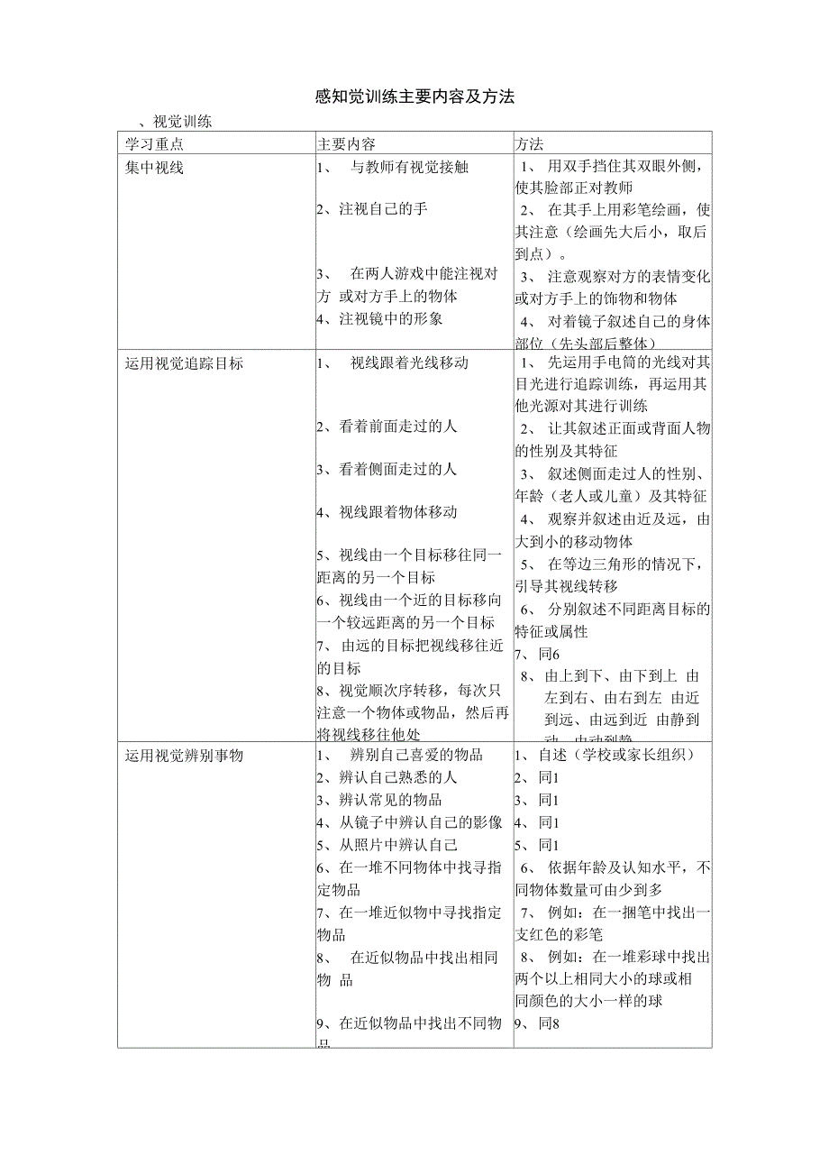 感知觉训练主要内容及方法_第3页