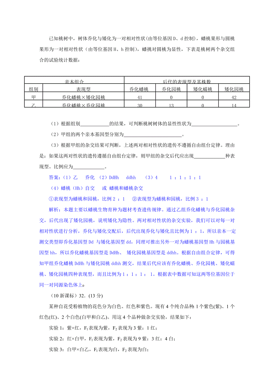 高考生物试题分类汇编遗传的基本规律_第5页