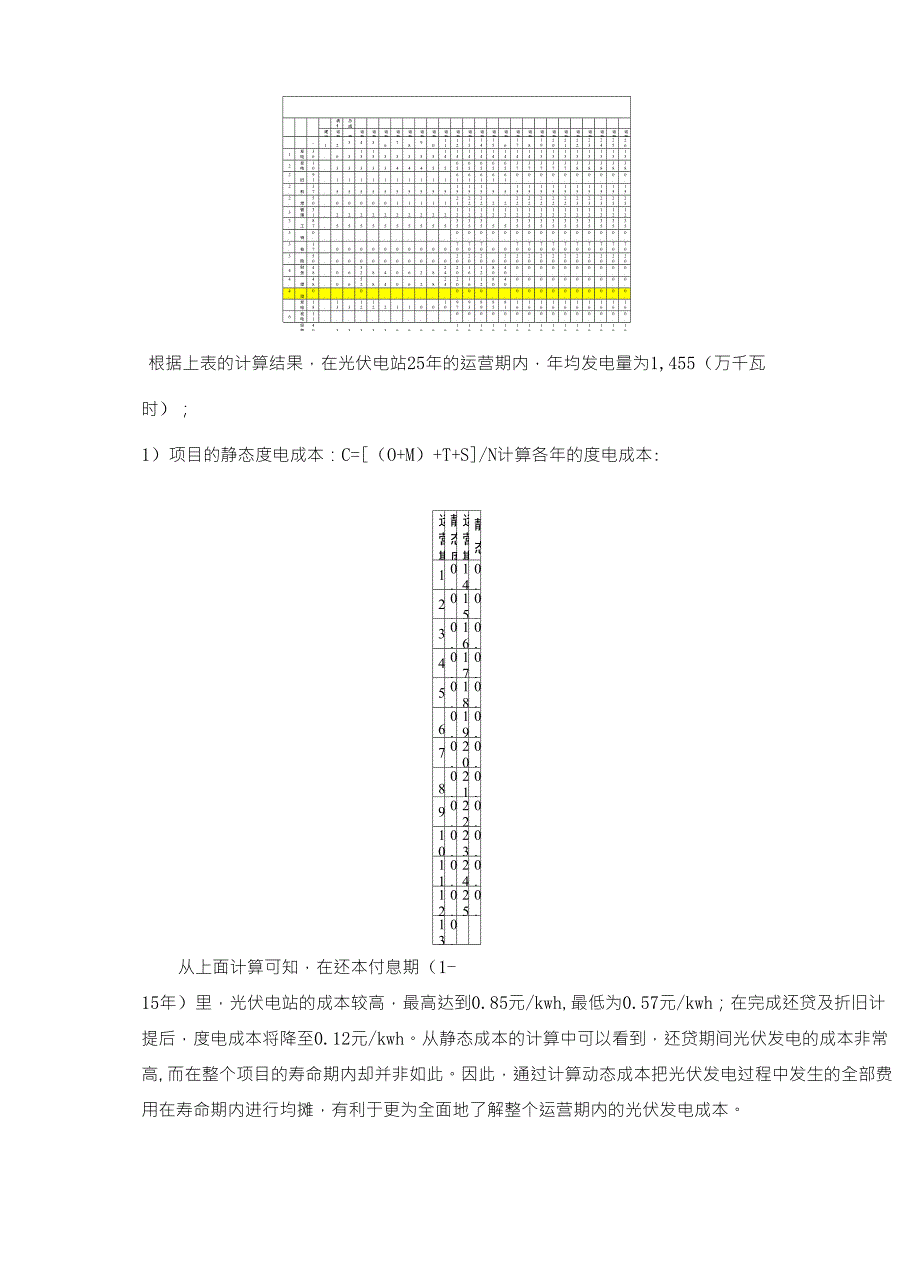 光伏度电成本分析_第4页