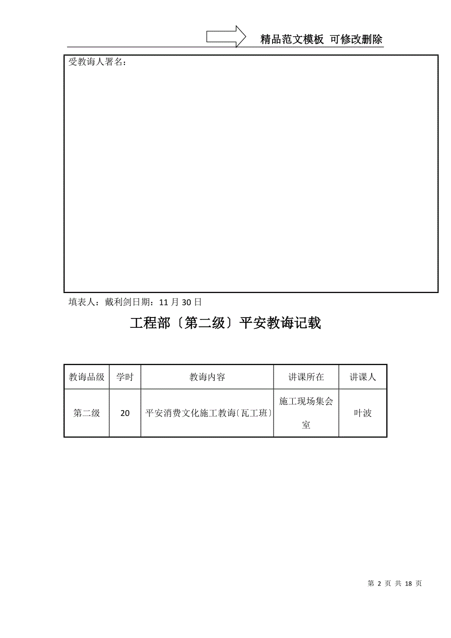 建筑行业项目消防演练安全教育记录_第2页