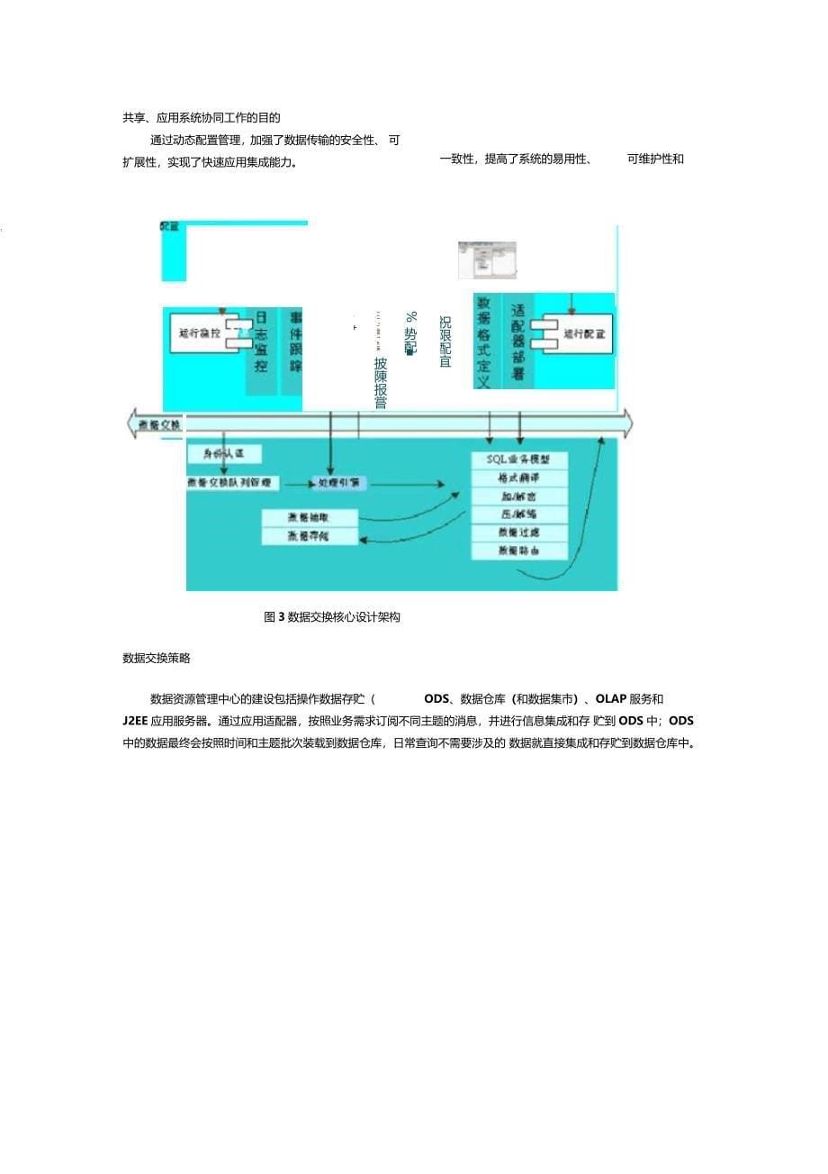 海事数据交换平台解决方案_第5页