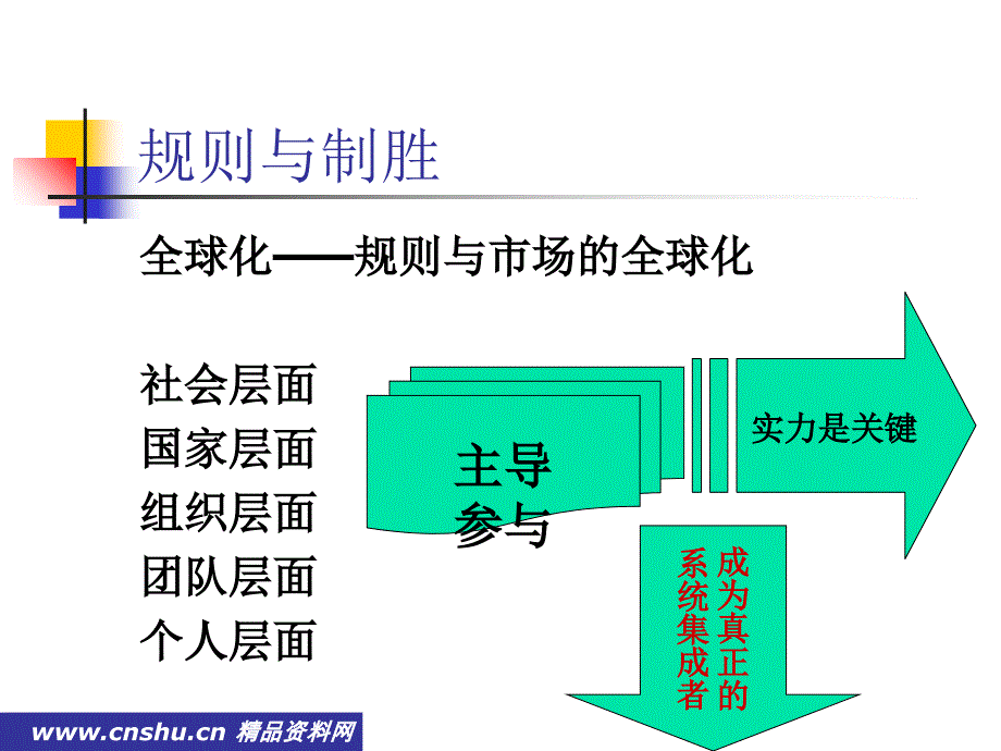 企业的人力资源管理优化_第4页