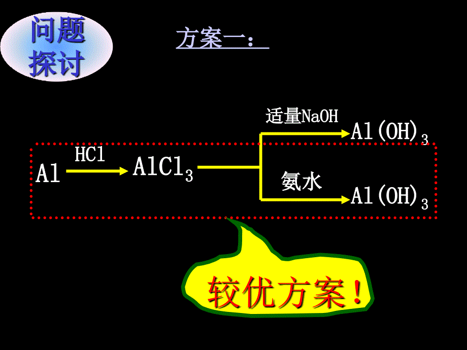 铝的图像_第3页