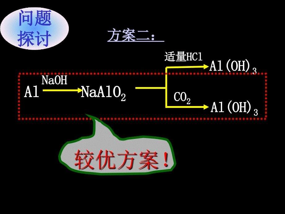 铝的图像_第5页