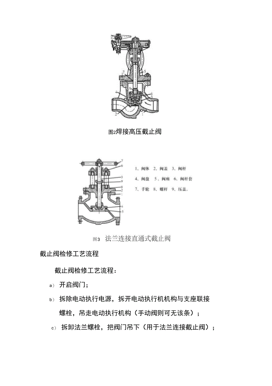 截止阀检修工艺规程_第2页