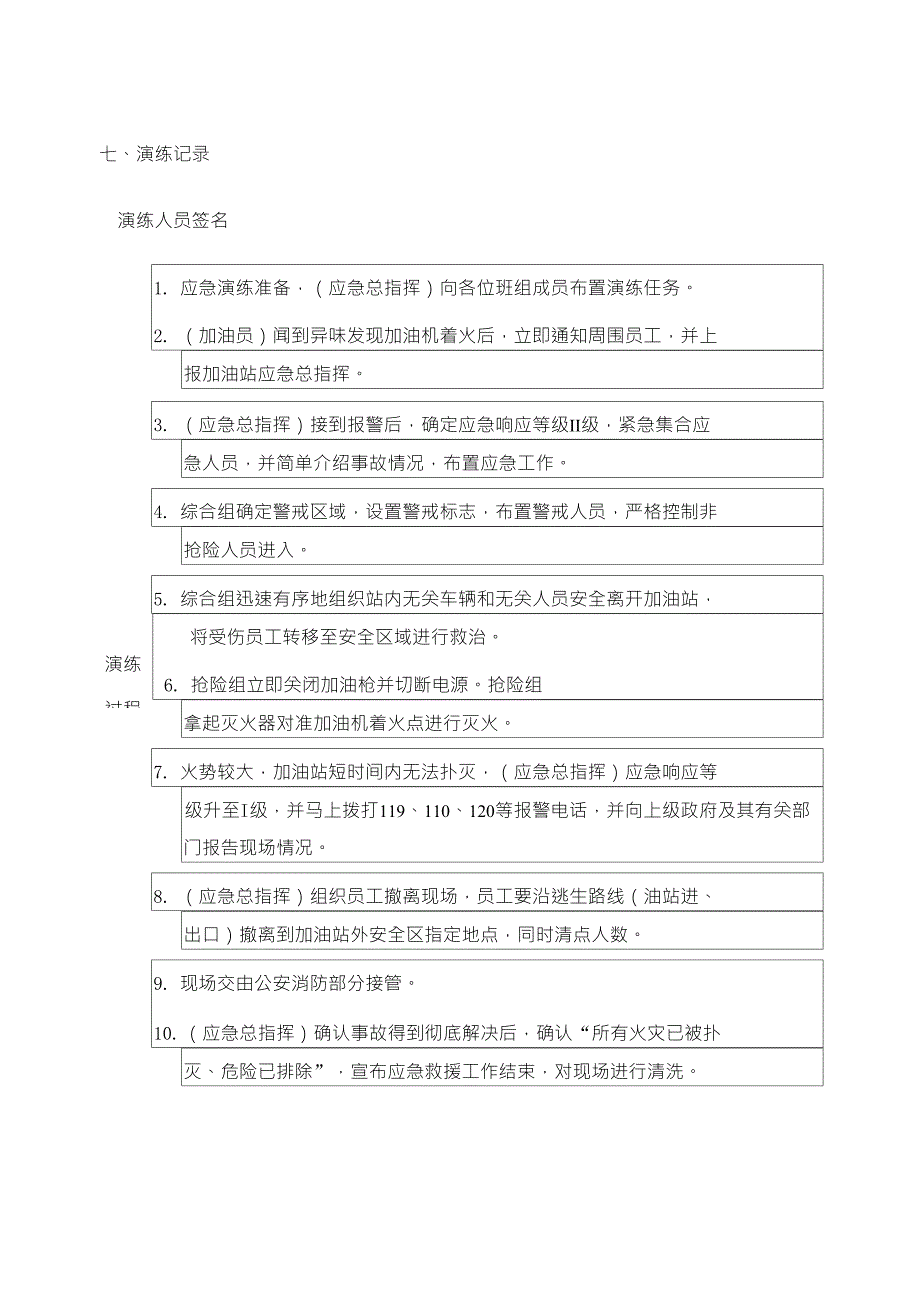 加油站加油机火灾综合应急预案演练方案_第4页