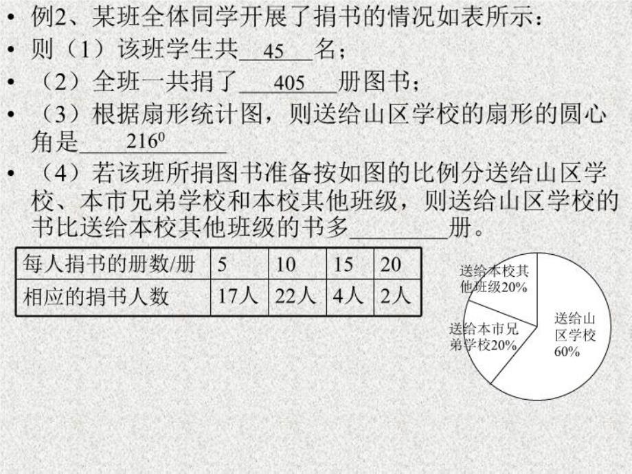 最新十二章数据在我们周围精品课件_第4页