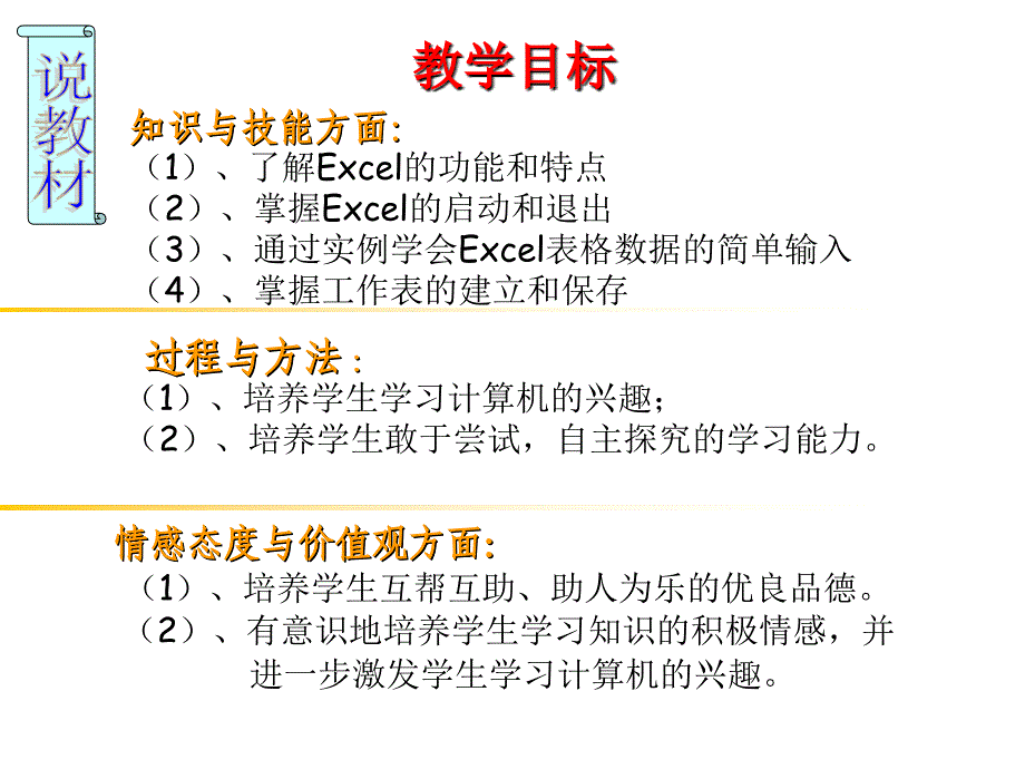 2015国培线下阿伦中学计算机李忠萍课件_第3页