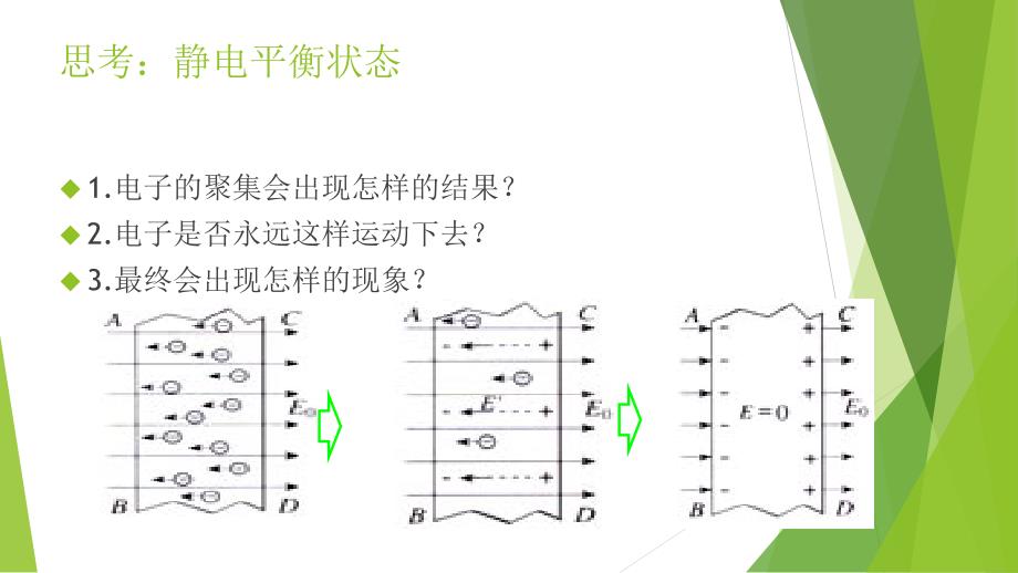 静电现象的应用_ppt_第4页