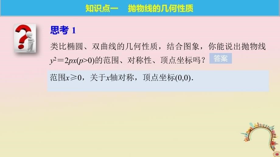 高中数学第二章圆锥曲线与方程2.4.2抛物线的几何性质一课件苏教版选修11_第5页