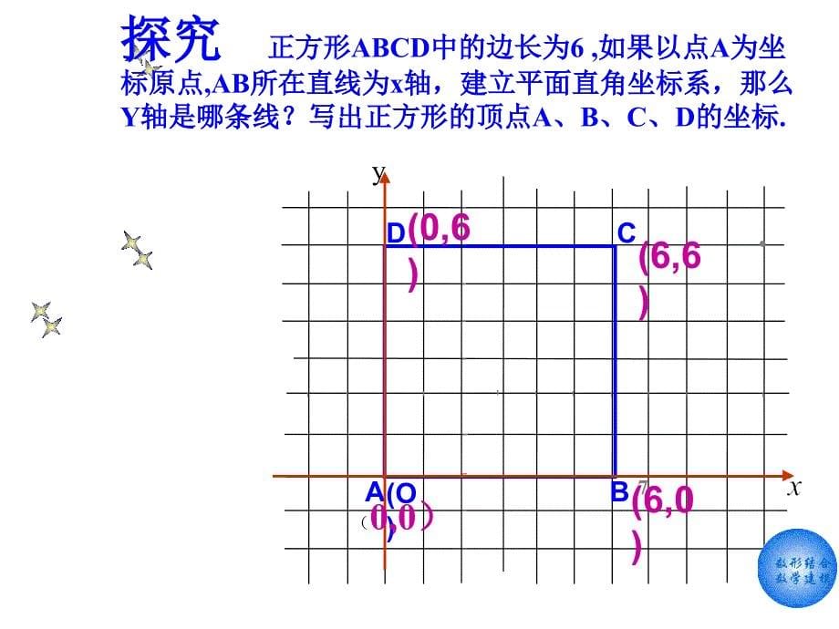 冀教版八年级数学下册十九章平面直角坐标系19.2平面直角坐标系象限和坐标轴课件12_第5页