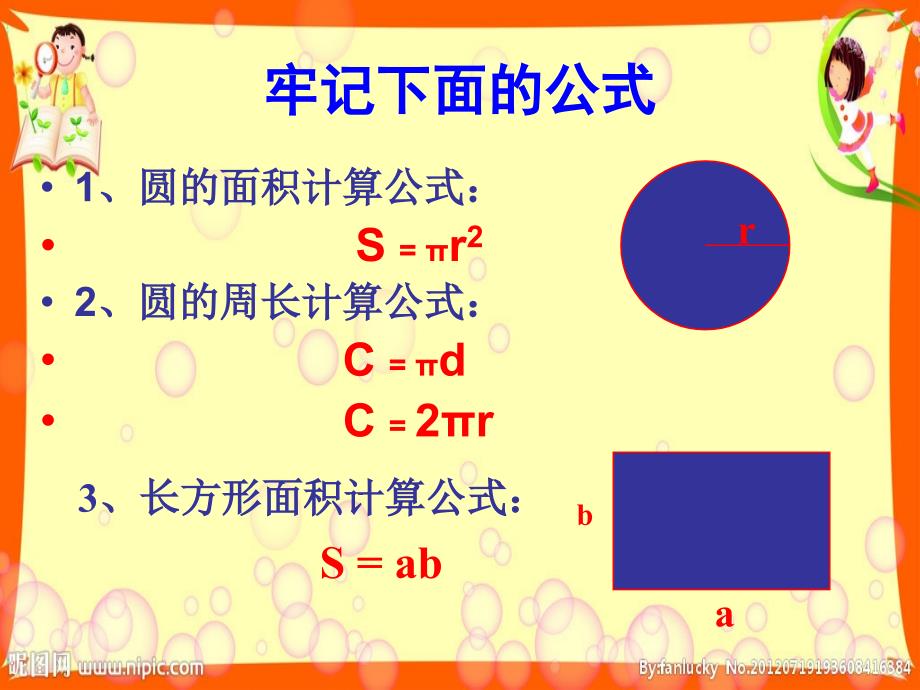 圆柱体的表面积小学教学课件PPT_第2页