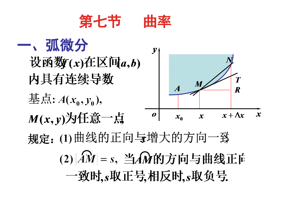 微分中值定理与导数的应用第七节_第1页