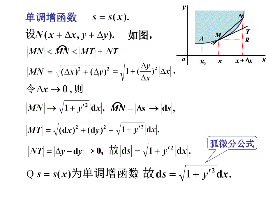 微分中值定理与导数的应用第七节_第2页